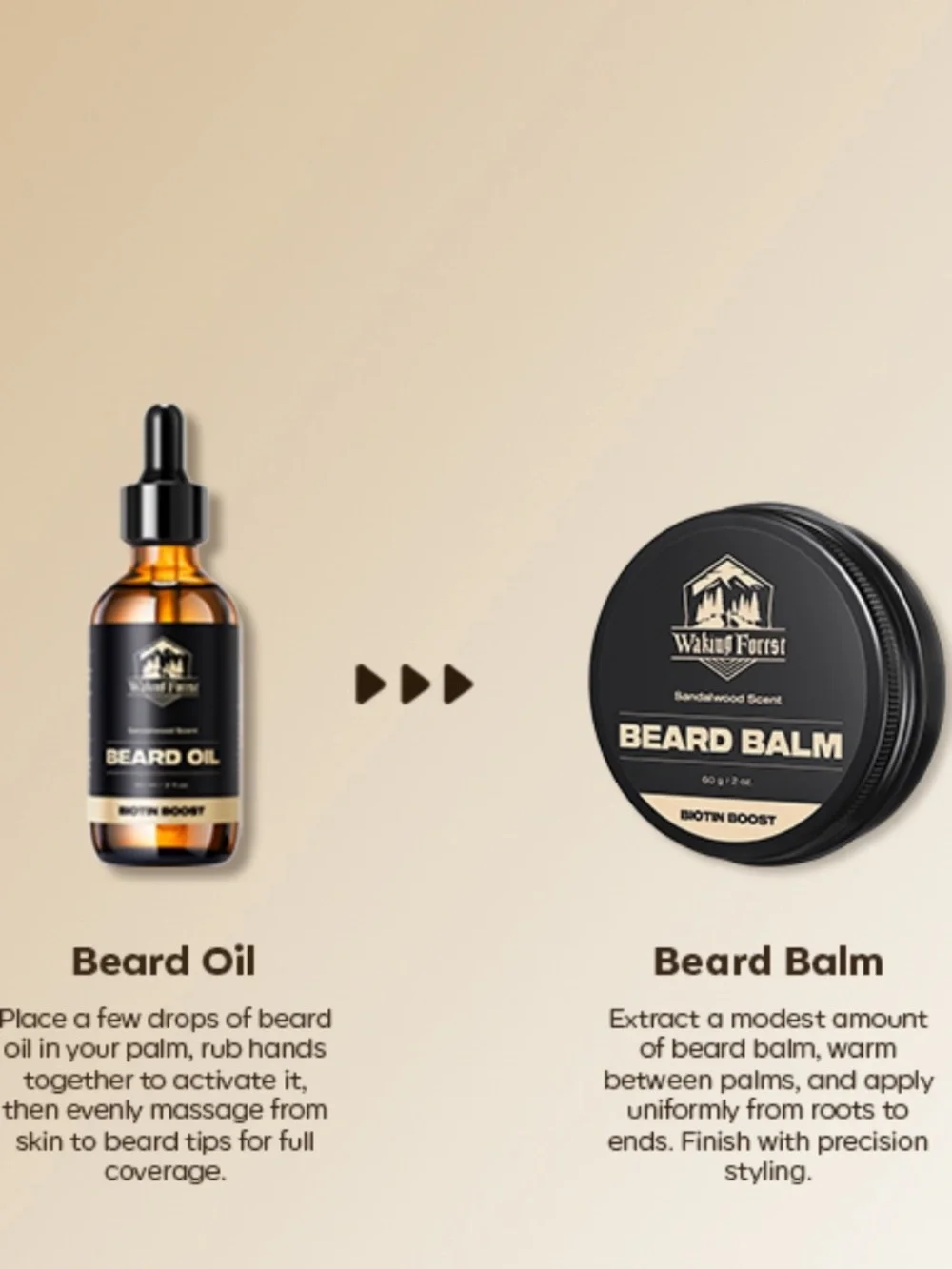 BRAND NEW Sealed* Waking Forest Beard Care Kit Biotin